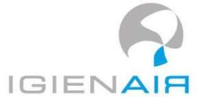 igienair